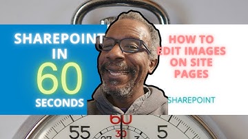 SharePoint: How To Edit Images Like A Pro!