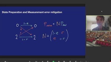 Introduction to Quantum Error Mitigation 1