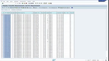 SAP LB13- Display Transfer Requirements