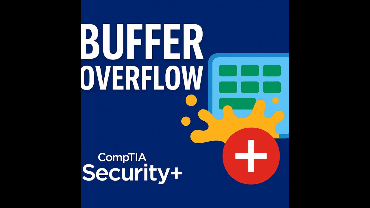 Buffer Overflow Explained | New CompTIA Security+ Lab - YouTube