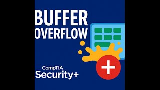 Buffer Overflow Explained | New CompTIA Security+ Lab