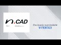 Jak perfekcyjnie docinać narożniki we frontach? | TIP N.CAD