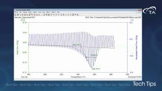 Verification and Presentation of Modulated DSC Data