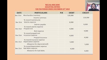 ADJUSTING ENTRIES and work sheet - LECTURE 5-B COM I