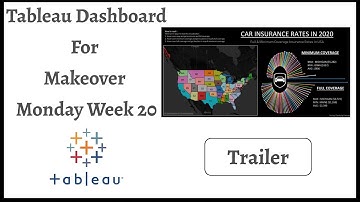 Tableau Dashboard For Makeover Monday Challenge Week 20 Using Radial Bar Chart And Maps