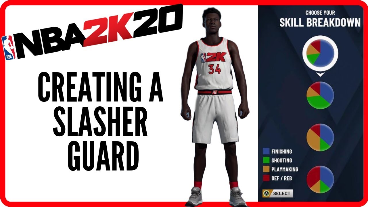 Use Retired Jersey Number  NBA 2K20 PC - Looyh's Hook 2.2.3 