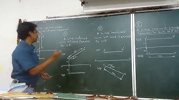 PROJECTION OF LINE-3 - Engineering Drawing