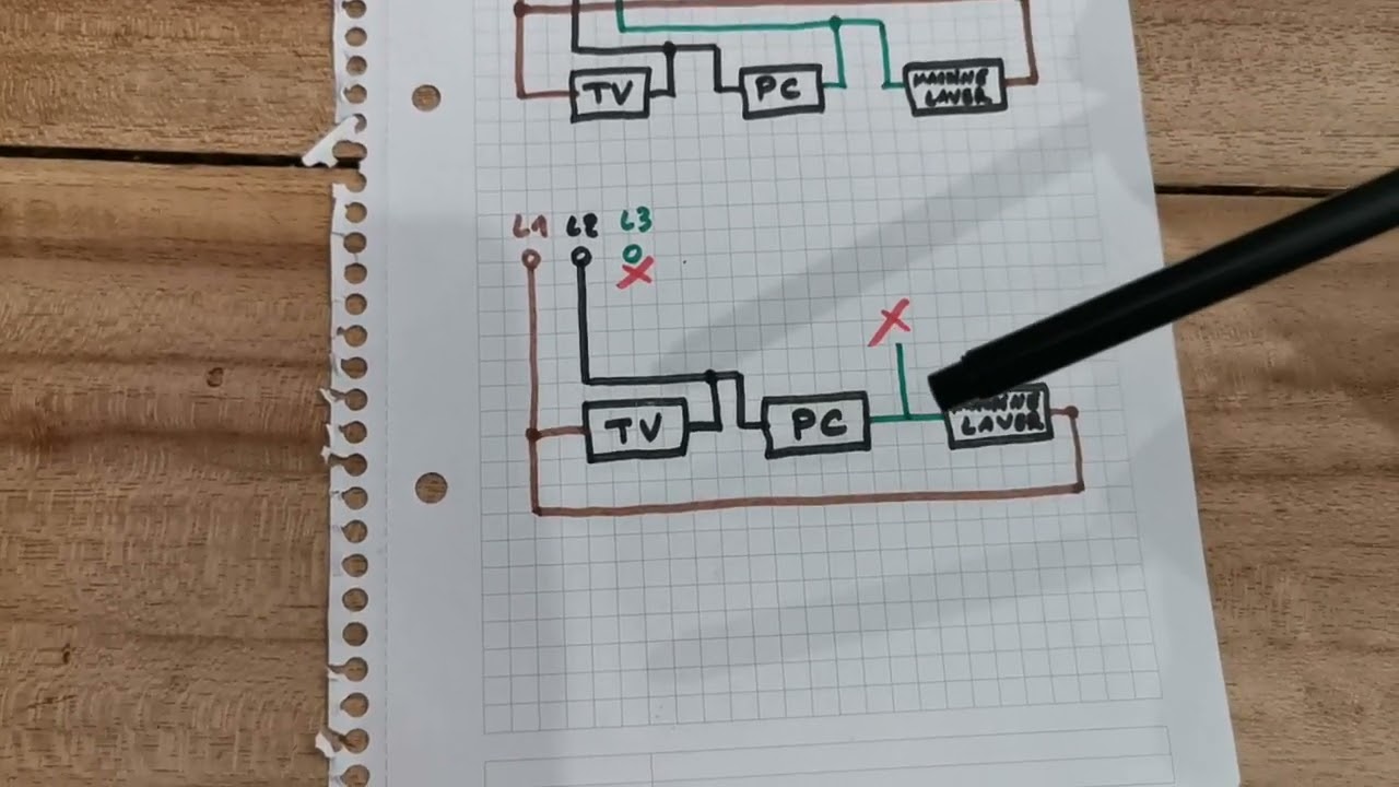 Rupture du Neutre ou de la phase dans un réseau triphasé (Danger)