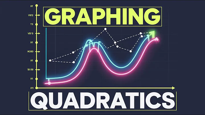 Graphing Quadratic Functions using Vertex, Axis of symmetry, X & Y intercepts