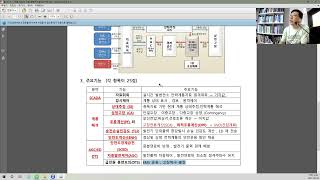 131회 발송배전기술사 3교시 기출풀이