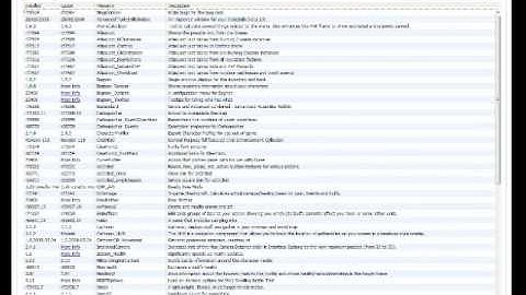WoW Mods:How To Use WoW Matrix