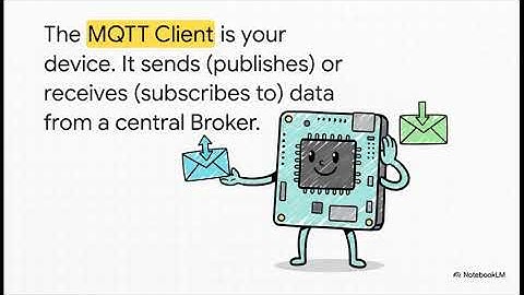 MQTT in Zephyr  RTOS