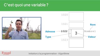 C’est quoi une variable   [Algorithme]