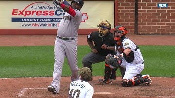 BOS@BAL: Big Papi blasts a solo homer to right
