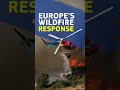 European Solidarity Against Wildfires