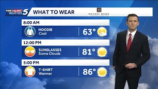 FORECAST: Changes ahead with severe storm risk in Oklahoma