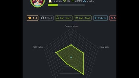 HackTheBox Lame