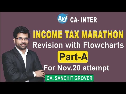 Income Tax Revision Marathon Part A| CA Inter Nov 20 exams