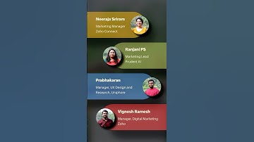 [Promo] AI marketing unplugged:Beyond buzz to real results | Zoho SalesIQ