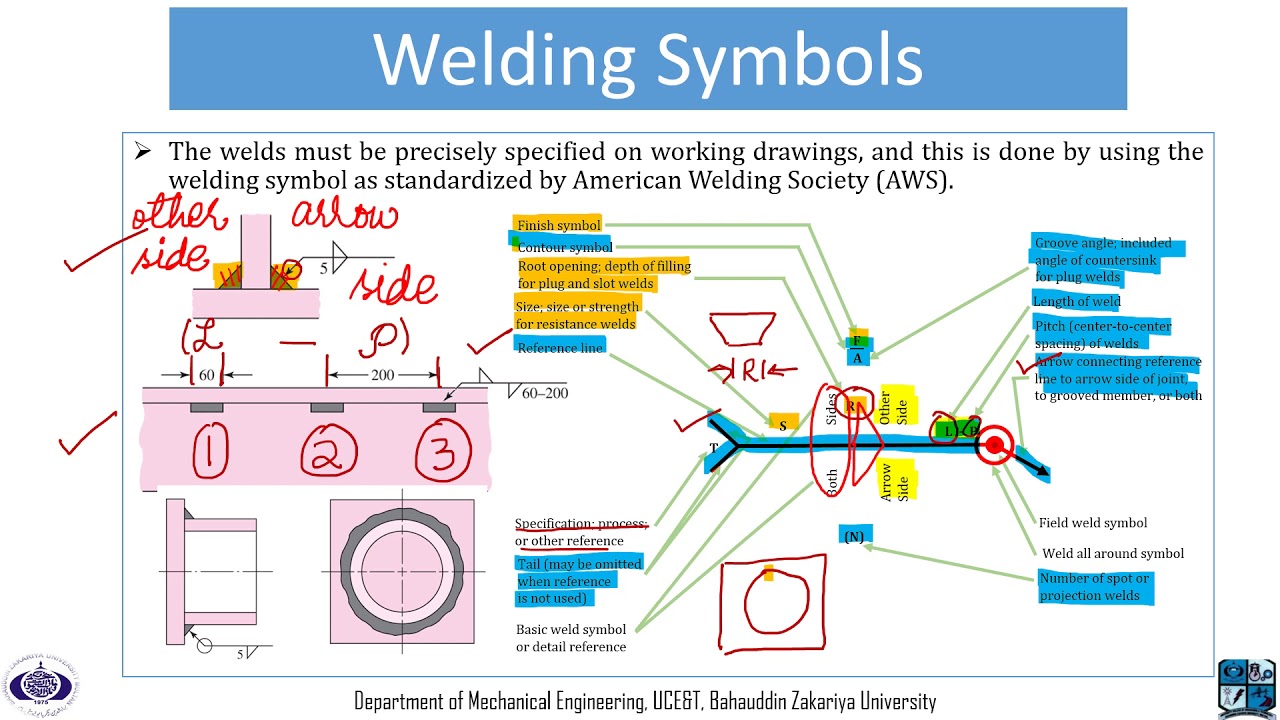 Welding Symbols YouTube