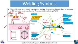 Welding Symbols