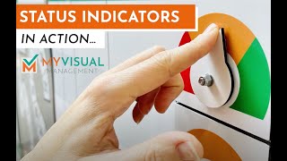 Status Indicators In Action