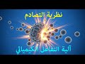نظرية التصادم و آلية التفاعل الكيميائي حصص الشهادة السودانية