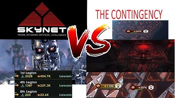 SKYNET vs THE CONTINGENCY (Stellaris: Synthetic Dawn)