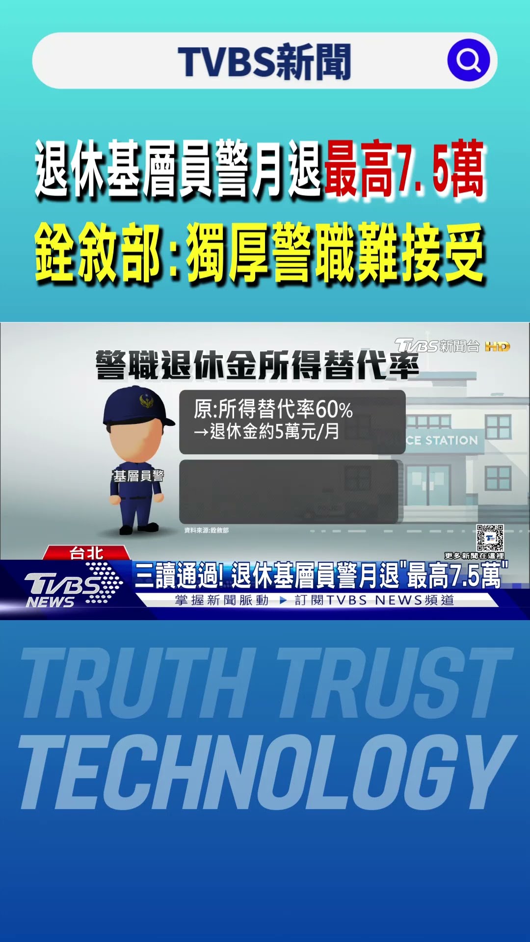 退休基層員警月退「最高7.5萬」 銓敘部:獨厚警職難接受｜TVBS新聞 @TVBSNEWS01