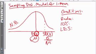 Sampling Distribution Model Review