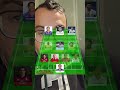 #calcio #challenge #news #youtubeshorts