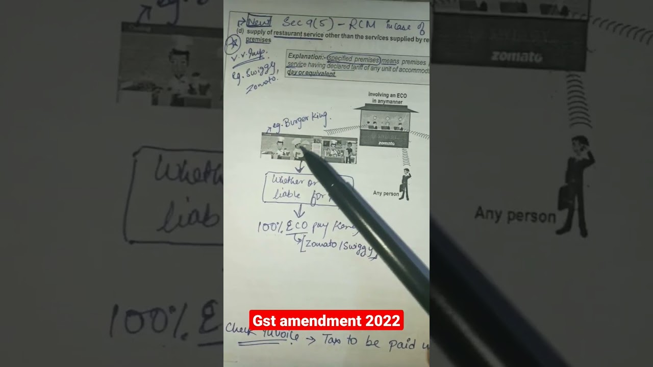 Gst new amendment | Sec 9(5)| Ecommerce operator |