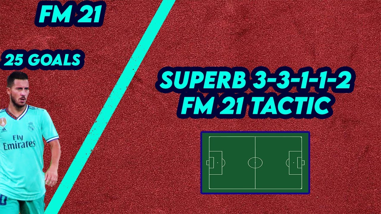 Goal Hoarder / High Scoring FM21 Tactic