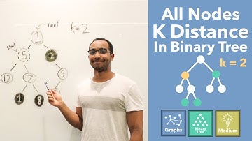 All Nodes Distance K In A Binary Tree - Performing Bidirectional Search On A Tree Using A Hashtable