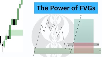 The Power of FVGs! (ICT Concepts)