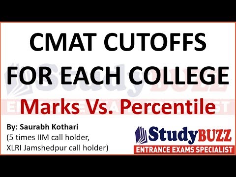 CMAT cutoffs for top colleges | CMAT marks Vs. percentile