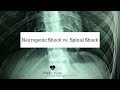 Neurogenic shock vs. Spinal shock