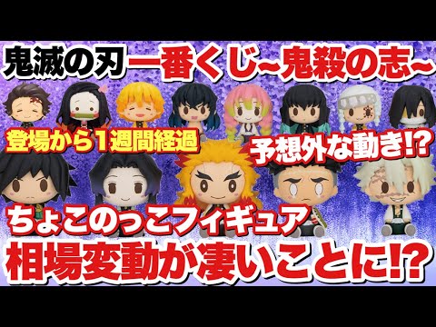 【鬼滅の刃】一番くじ 鬼殺の志で登場したちょこのっこフィギュアの相場が予想外の変動を見せてて凄い事になっている!?