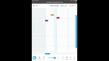 Thumbnail of Among us drip chrome music lab