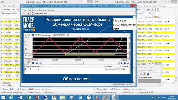 Резервирование СЕТЬ - RS 232 в SCADA TRACE MODE (АСУ ТП)