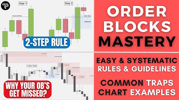How to Identify and Trade Order Blocks