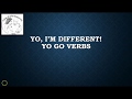 Understanding Yoga Verbs in Spanish