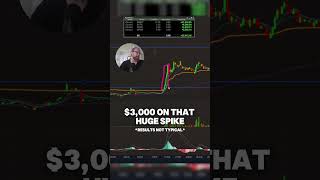 GREEN DAY GREEN WEEK 🙌📊