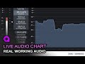 025 avalonia ui  live audio chart