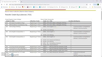Using the Transfer Course Equivalency Guide