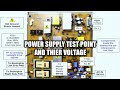 Power Supply Repair | tagalog | Power Supply Testing point and their Voltage