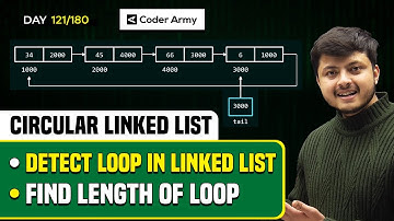 Lecture 84: Circular Linked List: Detect Loop in Linked List || Find Length of Loop
