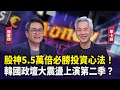 新台幣與投資策略