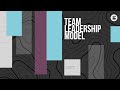 Team Leadership Model