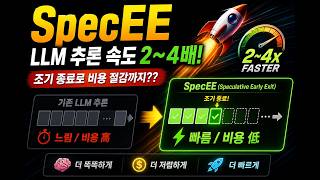 LLM 추론 속도 2배? SpecEE가 조기 종료를 쓰는 법 SpecEE Accelerating Large Language Model Inference
